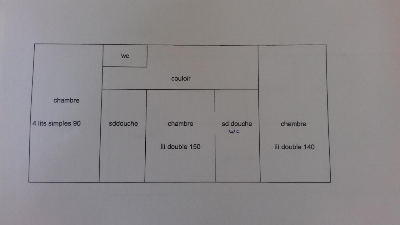 Gite Les Vignettes Bourgeauville Ngoại thất bức ảnh